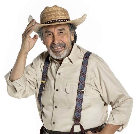 Salvador Sánchez